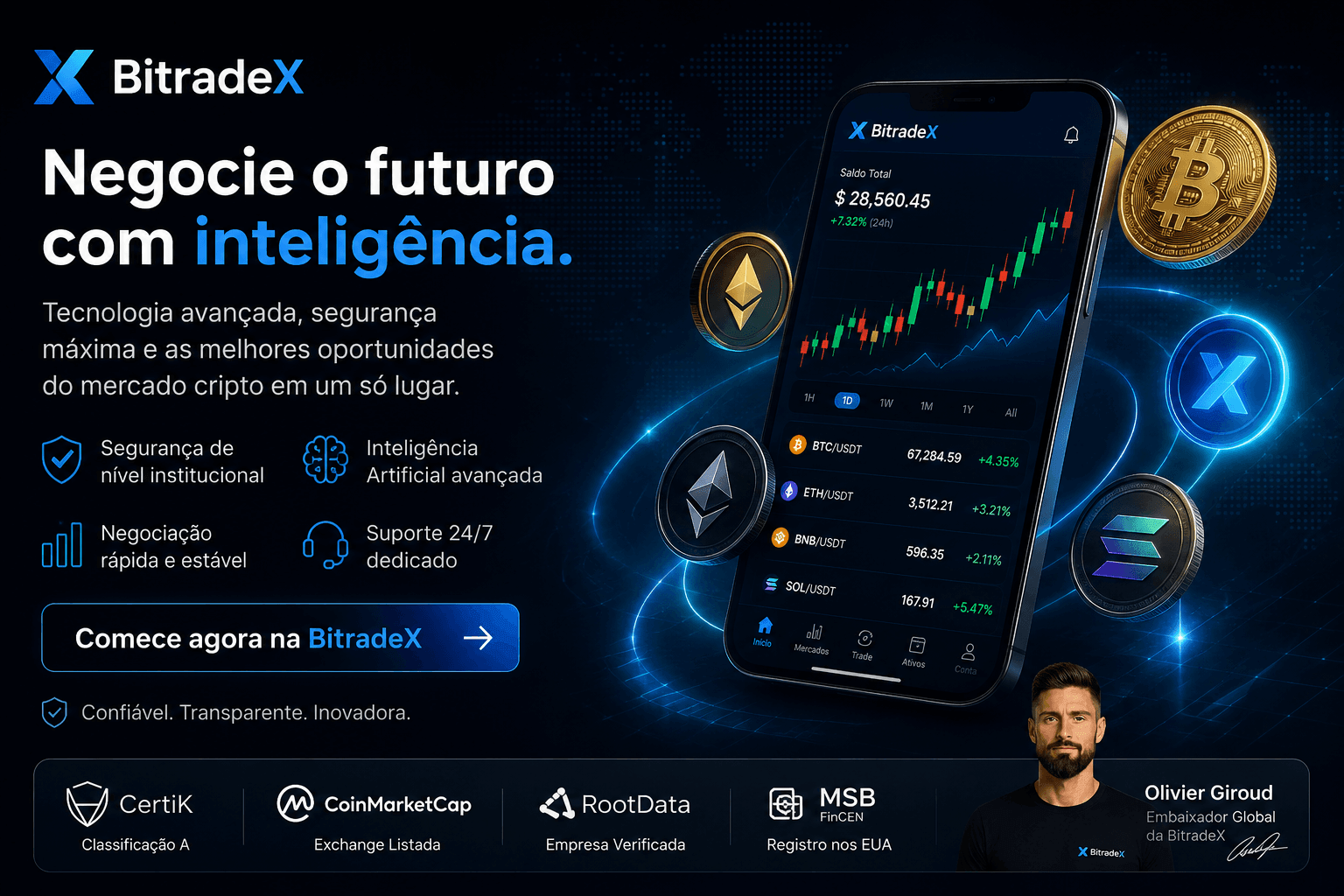 BitradeX em 2026: Tecnologia, Segurança e Inteligência Artificial Explicadas